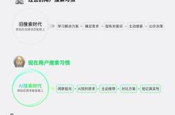 怎样对app做seo