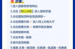 珠海财税seo优化方法