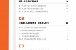 seo网站二级目录
