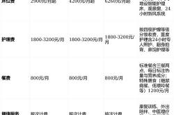 天津网站推广优化价格