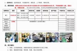 东莞环境优化厂招聘网站