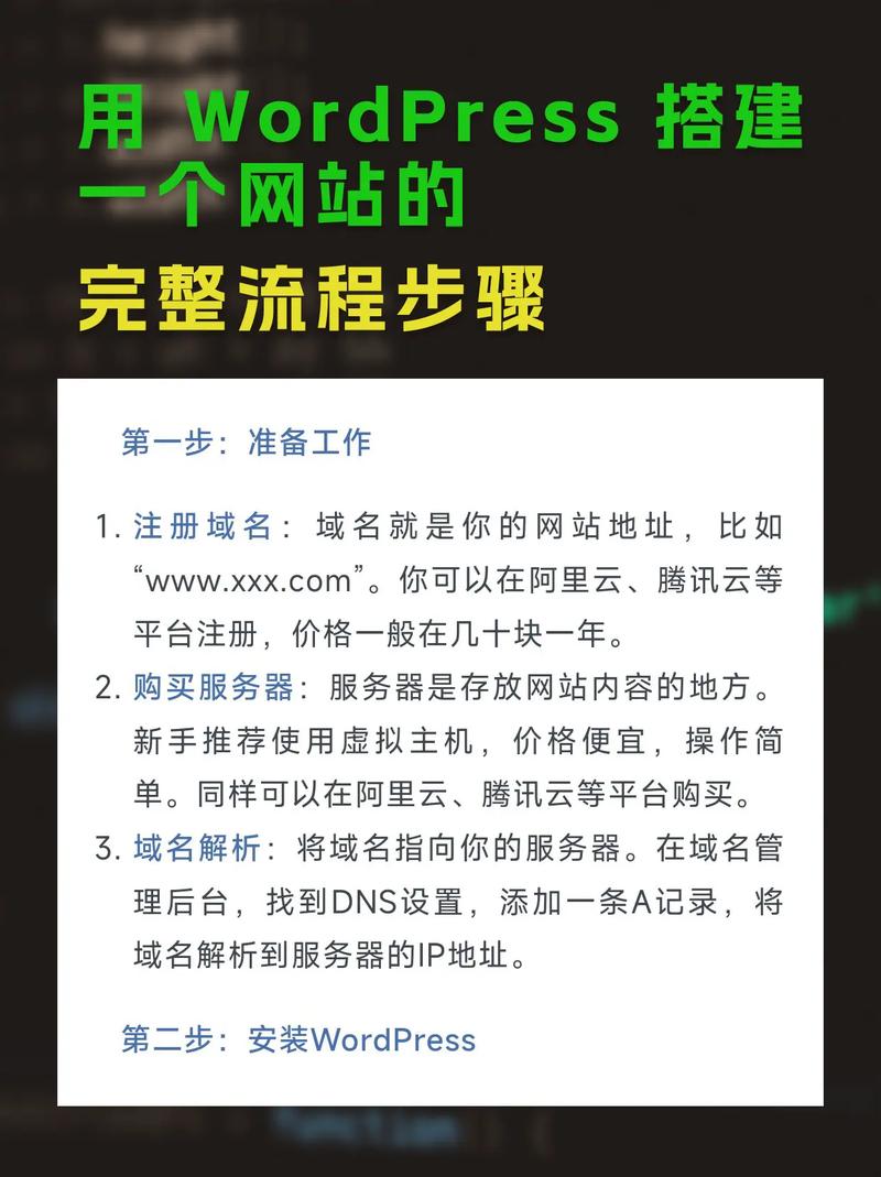 网站优化如何做_网站优化入门_以下是一个结合您需求的优化版描述模板,既保持统一规则框架,又增加了灵活性: