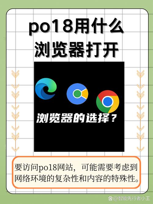 不知名可优化网站的软件