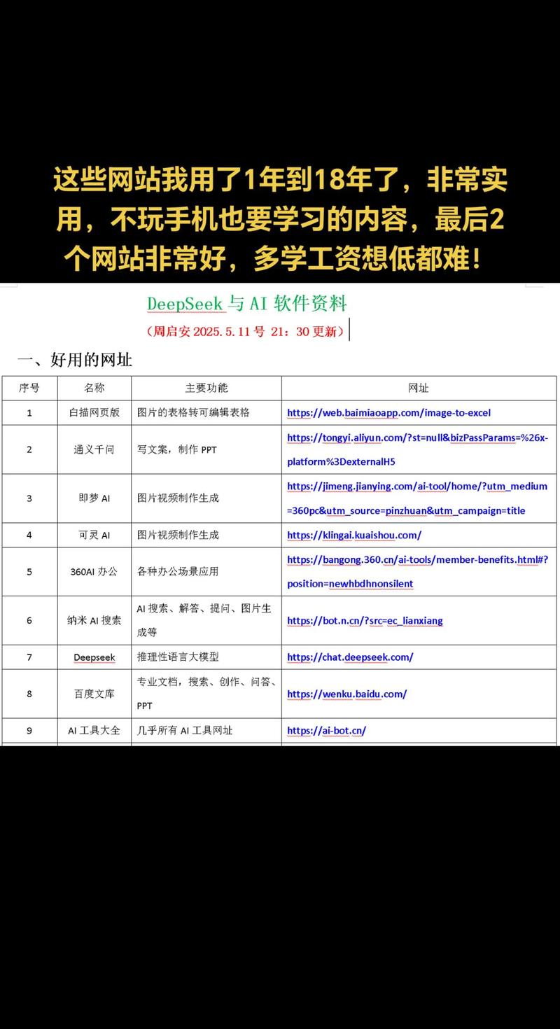 不知名可优化网站的软件