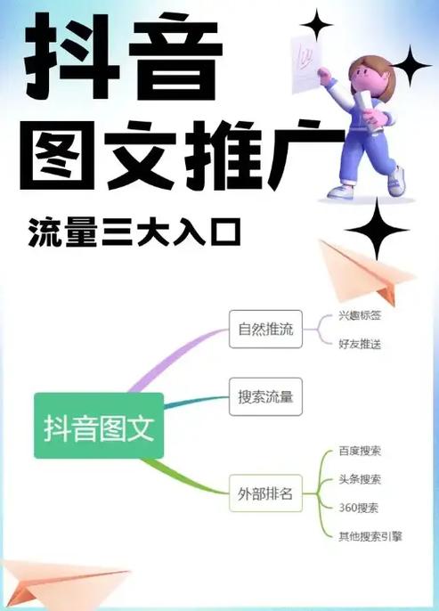 网站优化网页推广方法