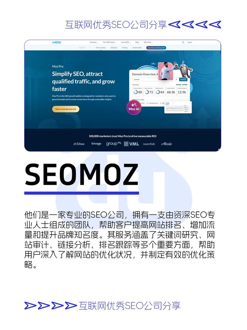 seo推广工作内容快照