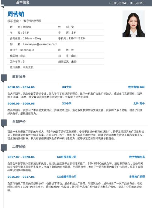 猎聘网站简历优化有用嘛