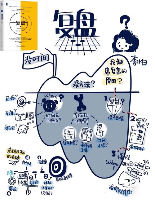 seo经典案例分析