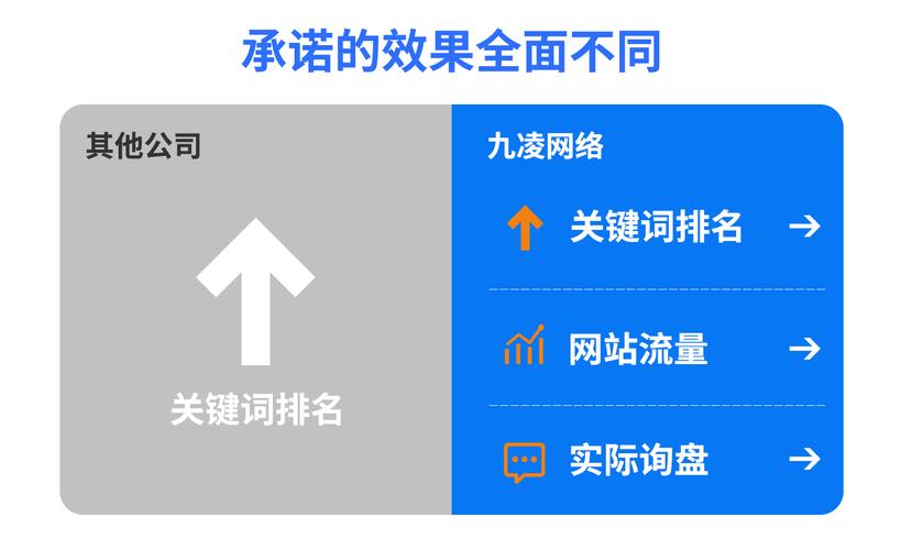 上海谷歌优化seo招商