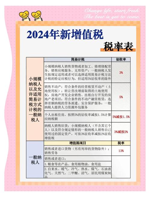 seo外包服务费用