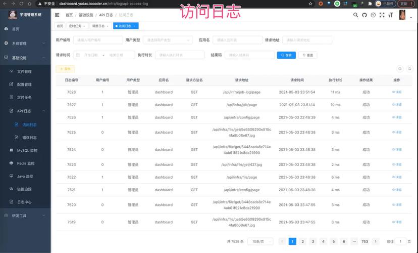 流量大的网站优化访问