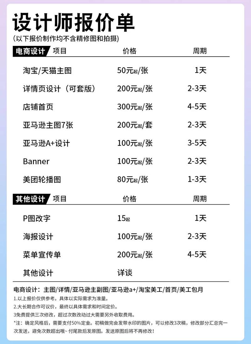 网站优化公司价格