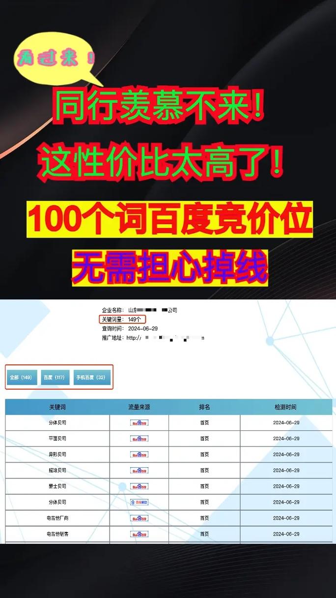 网站优化公司价格