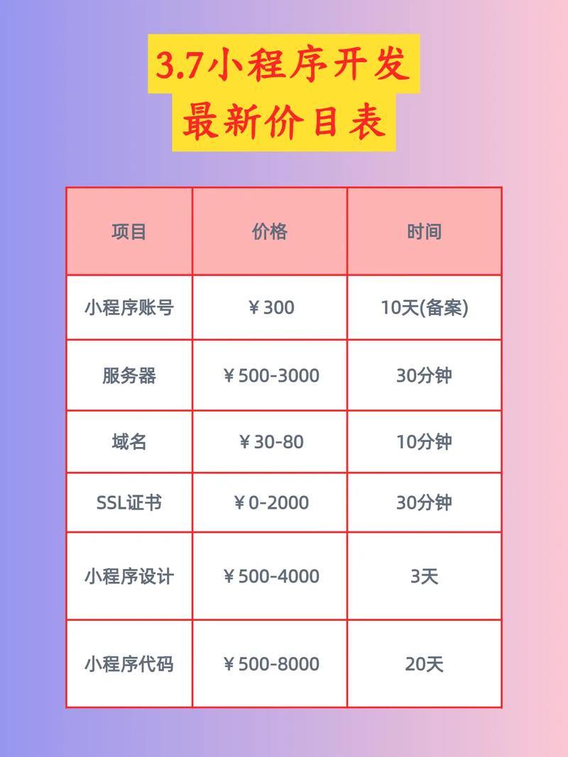 关于闵行矩阵seo报价的信息