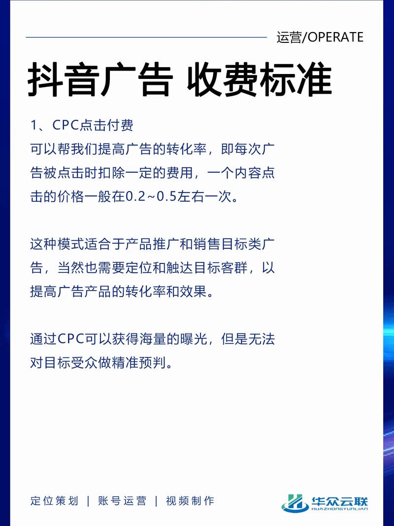 seo广告投放价格
