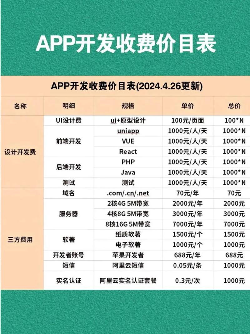 保定seo网站优化推广报价