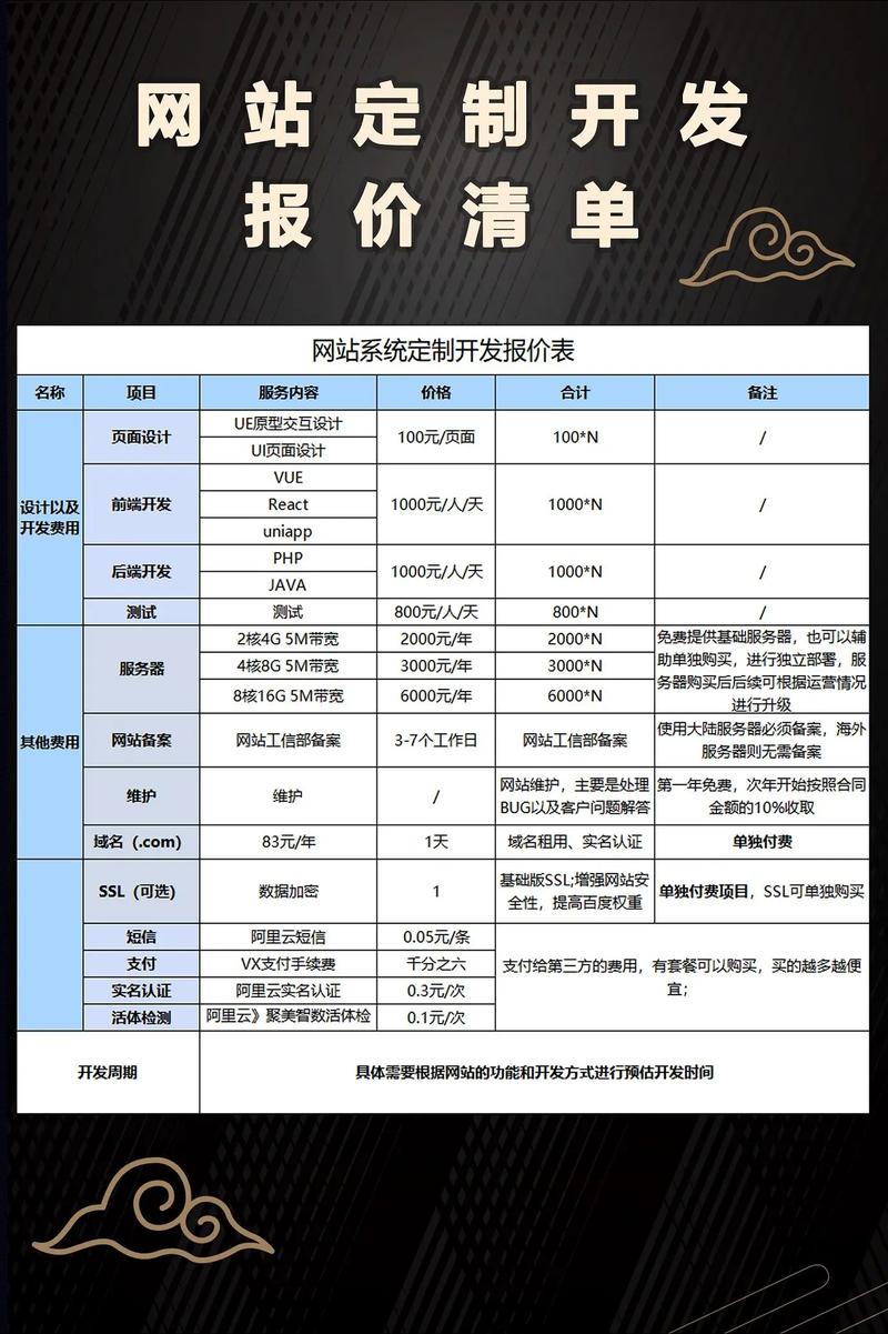 保定seo网站优化推广报价