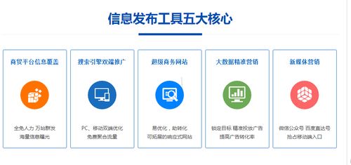 西安怎样优化网站