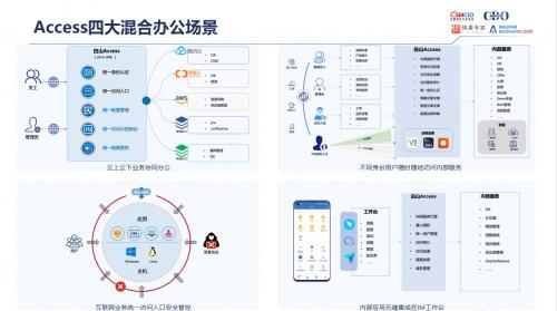 白山网站优化方案
