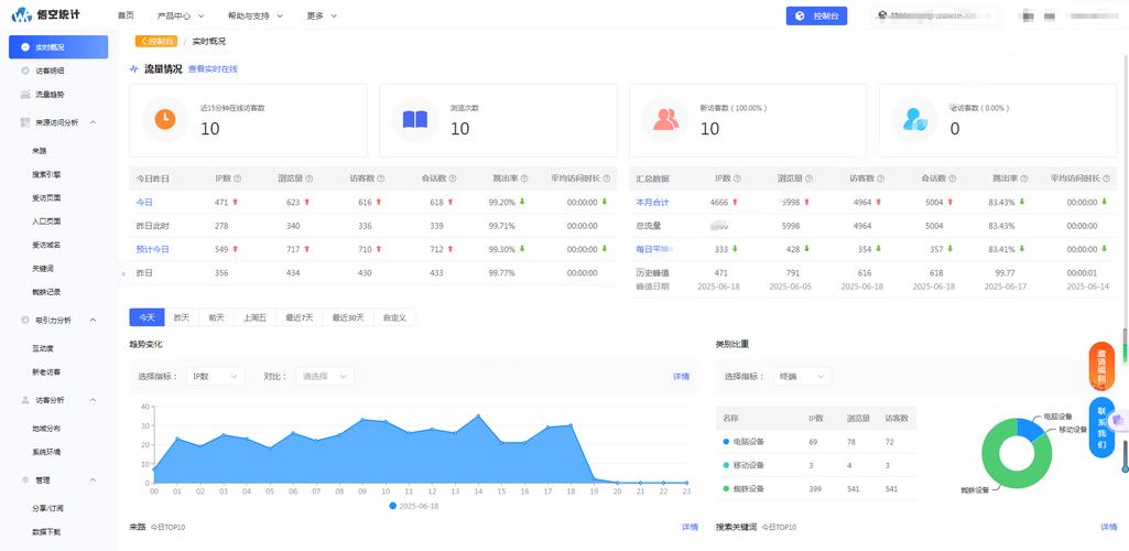 seo地图抓取工具