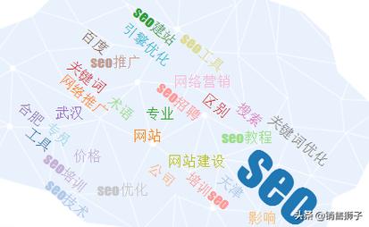 淮安关键词seo团队