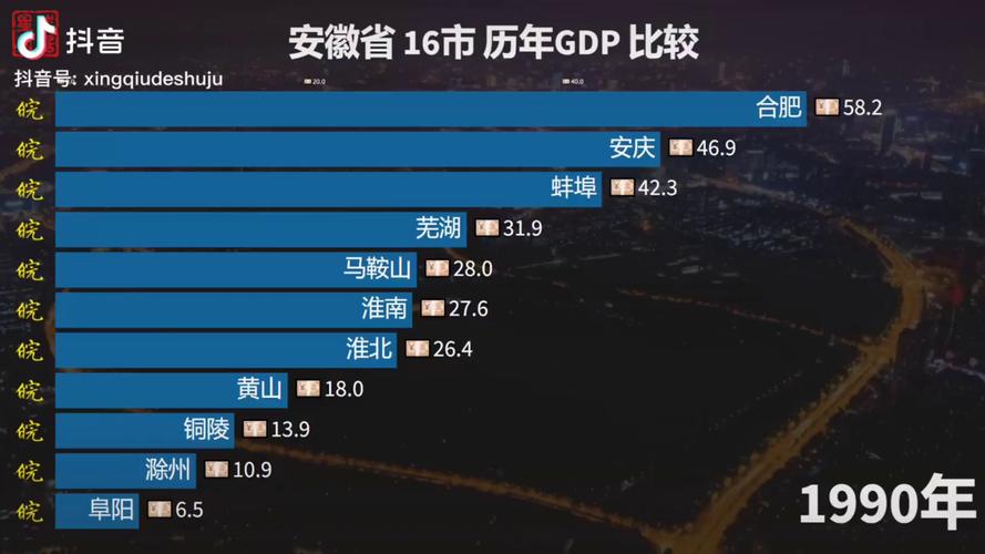 安徽网站首页优化去哪找