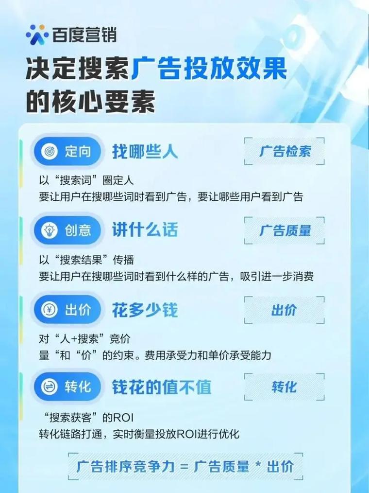 便宜seo推广广告