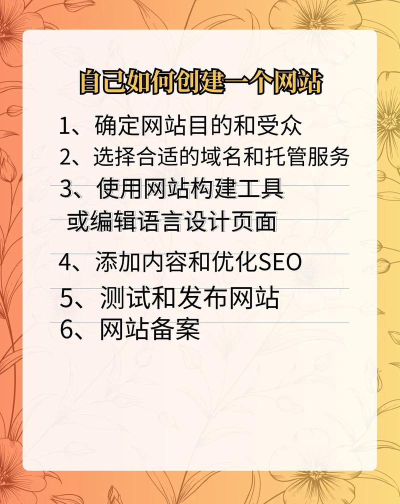 网站排名优化教程