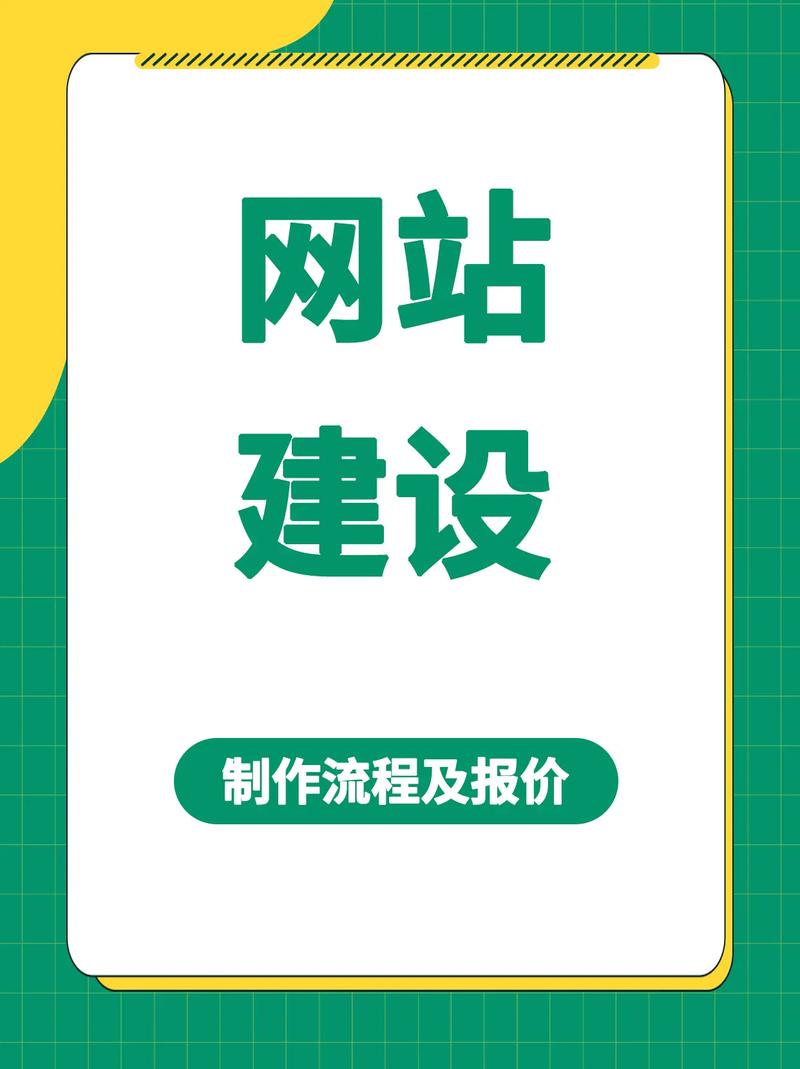 怎么优化网站美观