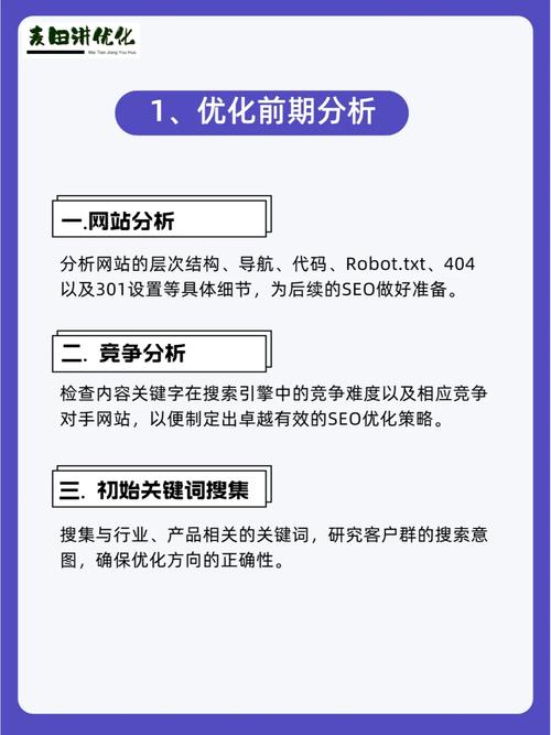 seo详细教程