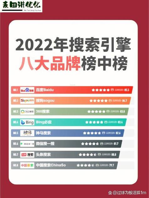 宜昌seo软件哪个好
