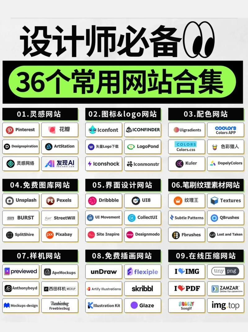 优化师网站推荐男生