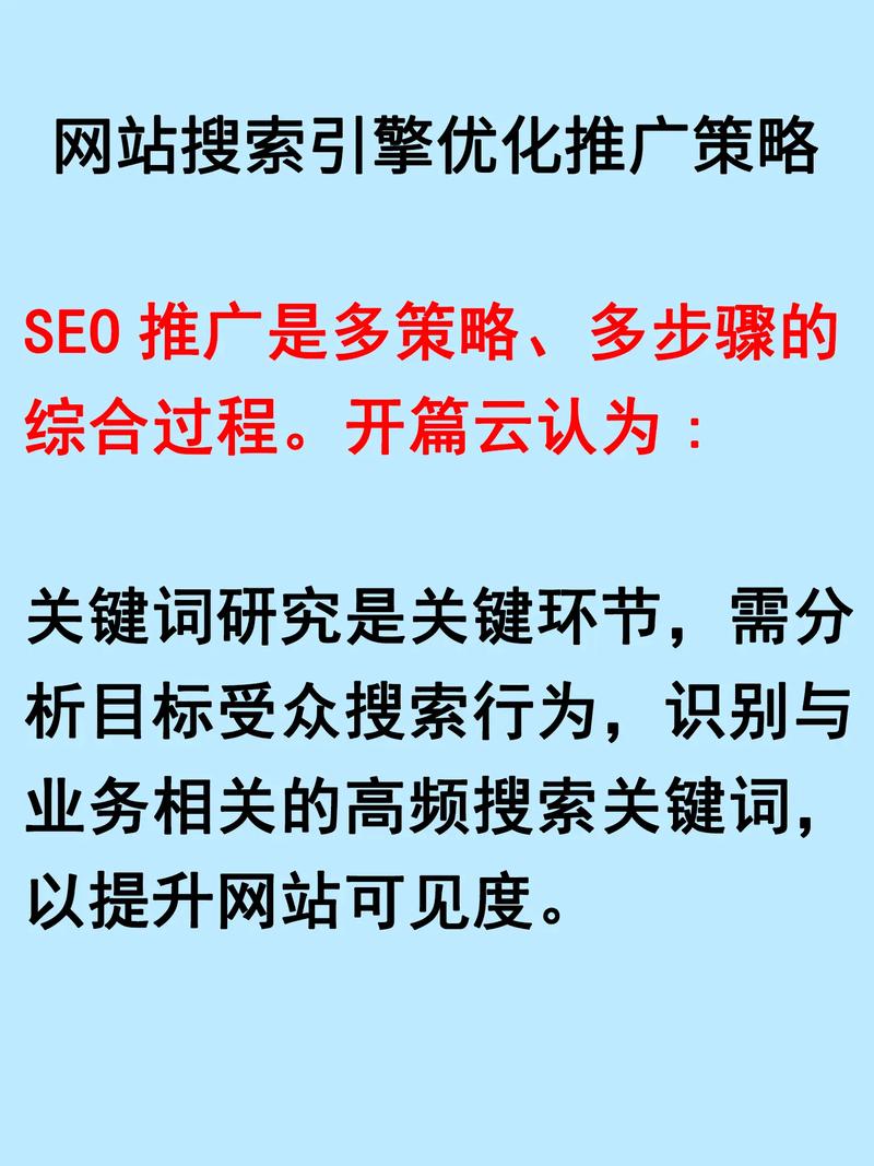 石岩搜索网站优化