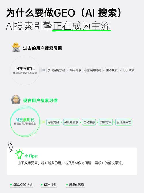 怎样对app做seo