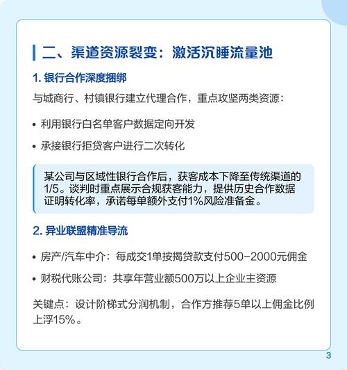助贷获客seo优化