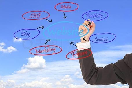 珠海网站优化seo