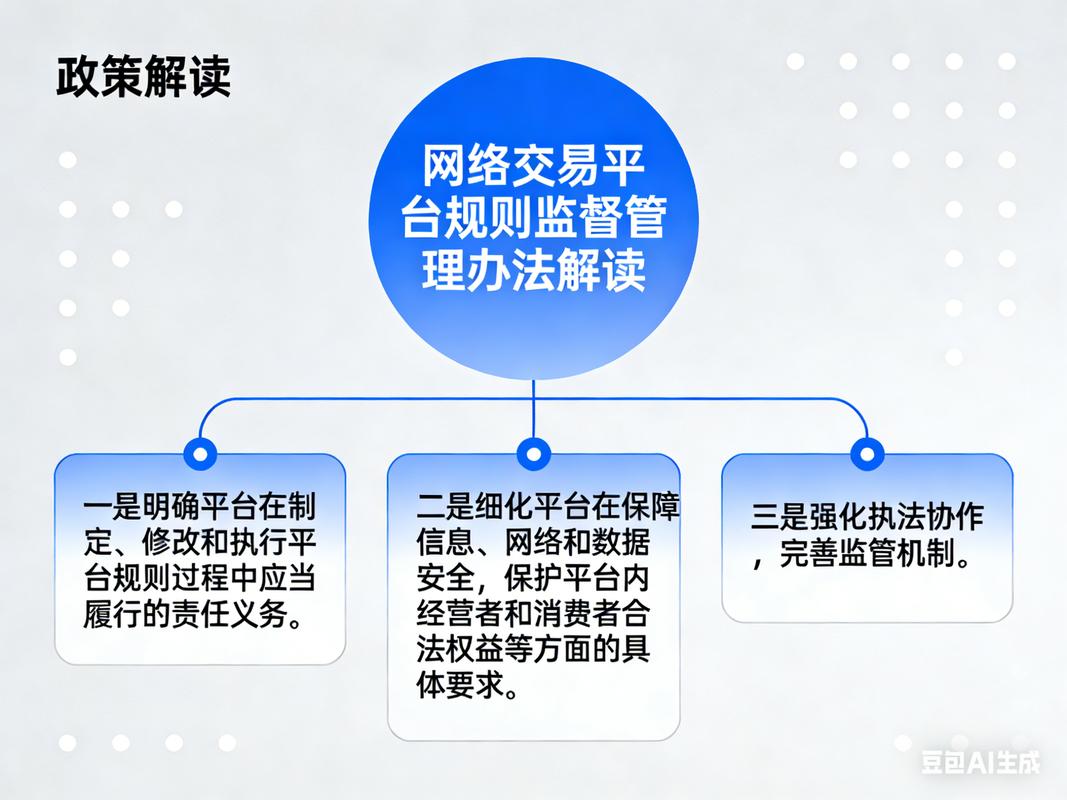 你知道网站优化的规则吗
