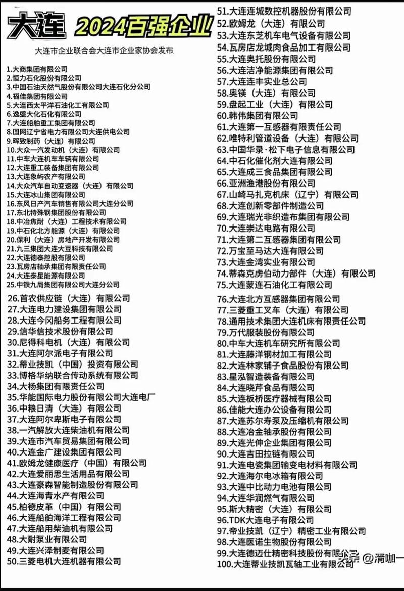 大连市内网站排名优化