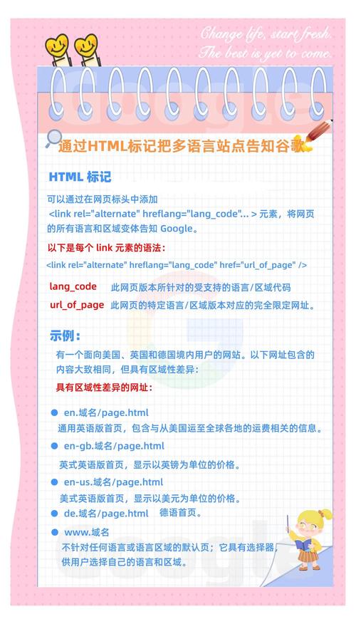 双语言网站利于优化吗