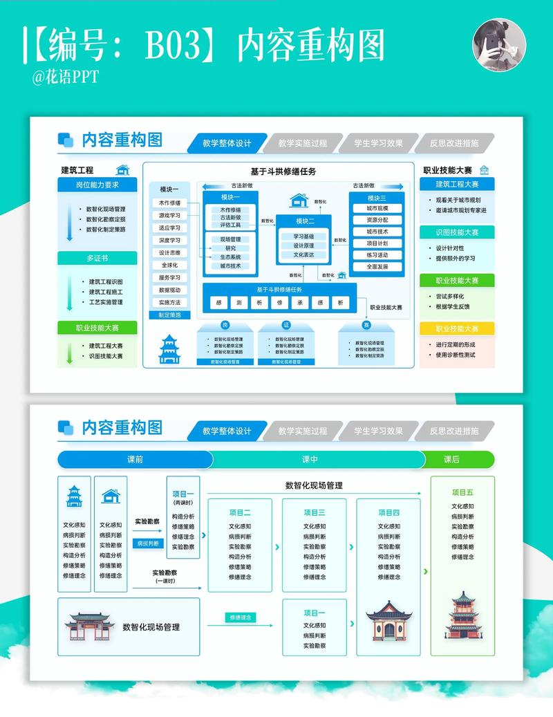 模板网站怎么建设优化