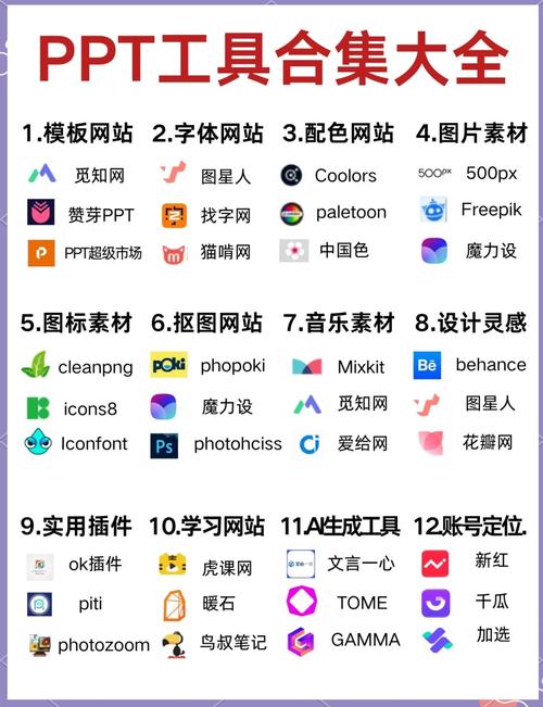 网站免费优化设计工具