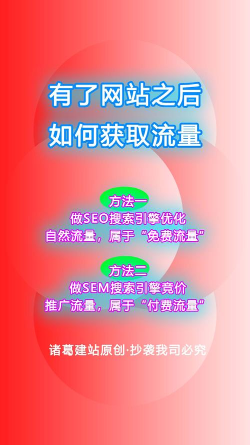 江西怎么优化网站