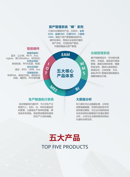 产品seo简介是什么