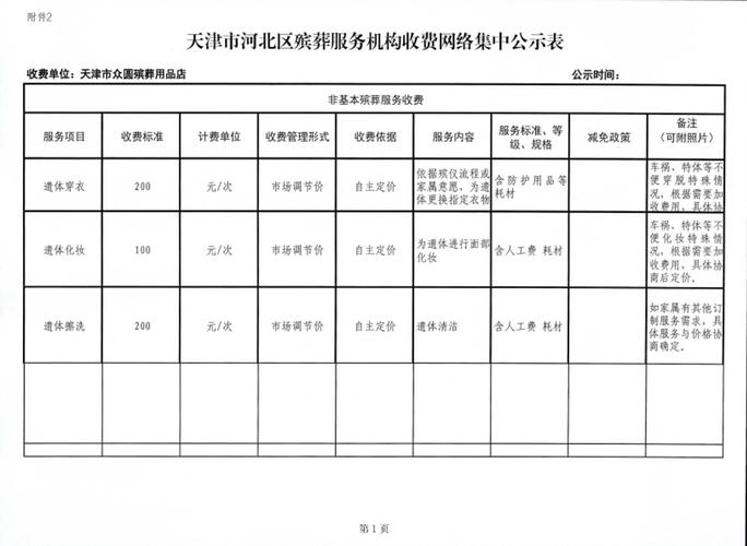 益阳网站优化收费标准