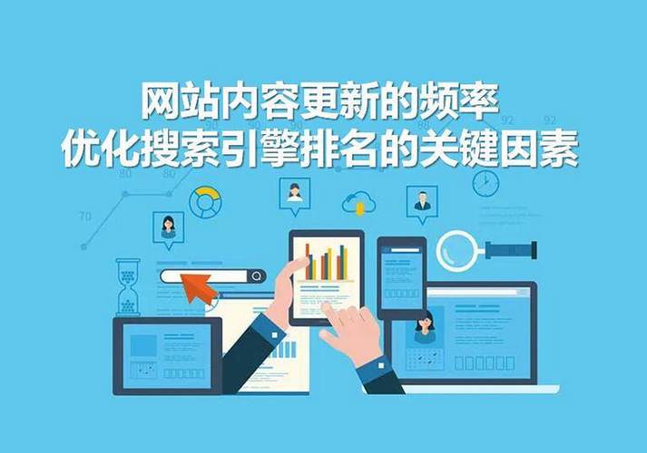 seo提高网页流量