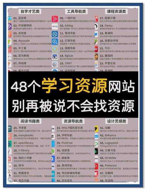 手机网站html5代码优化