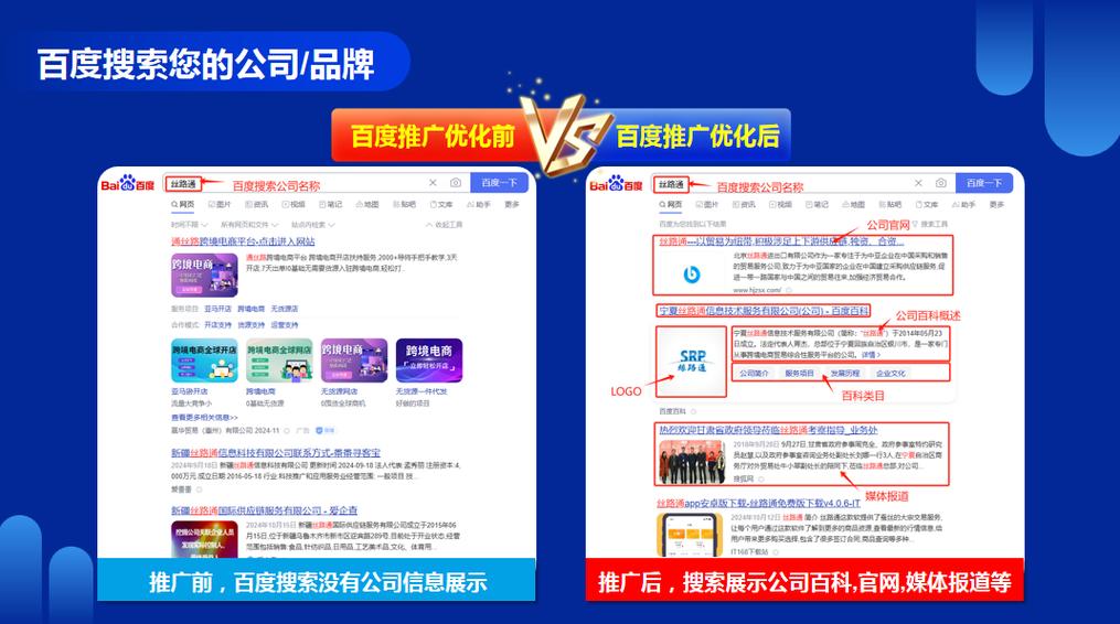 实惠百度网站优化推广方案