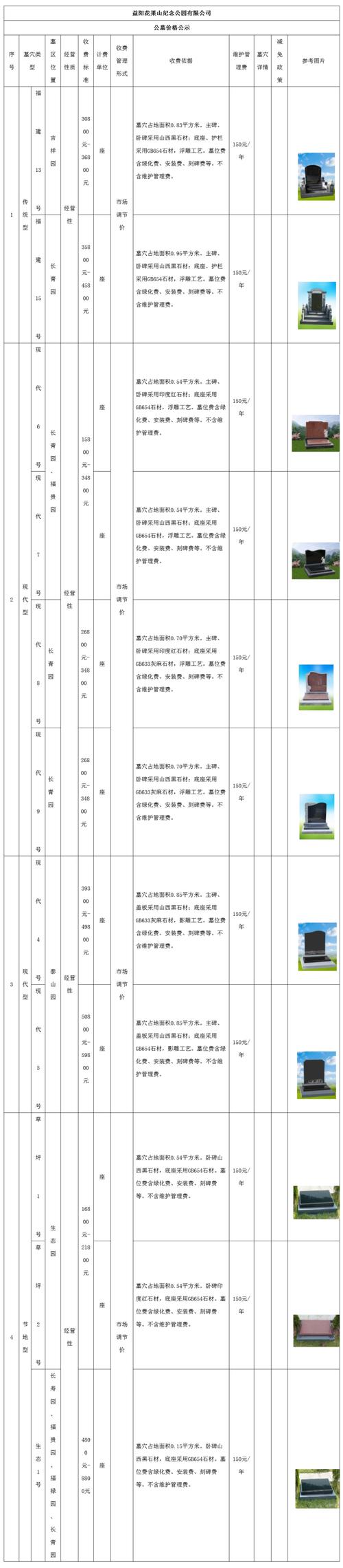 益阳网站优化费用多少钱