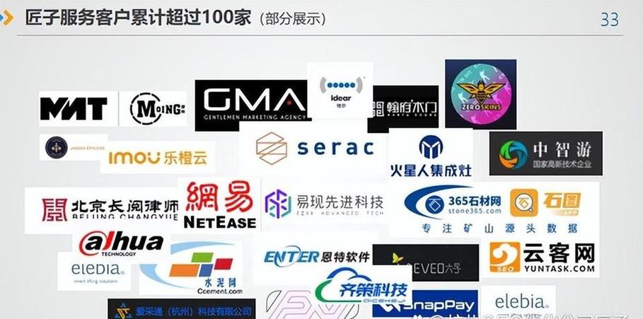 seo推广优选火星软件