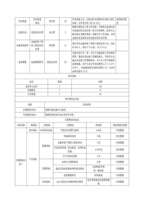 武汉seo预算